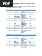 Daftar Simbol Matematika dan Artinya | PDF