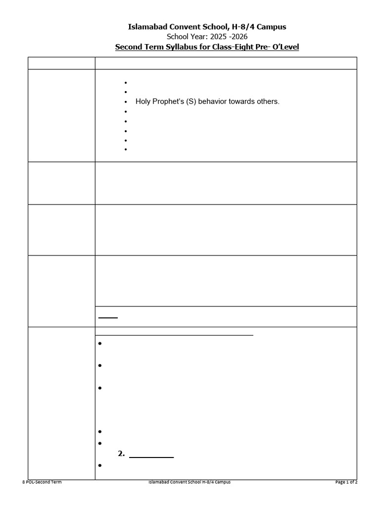 8POL-Secod Term Syllabus | PDF | Chemical Bond