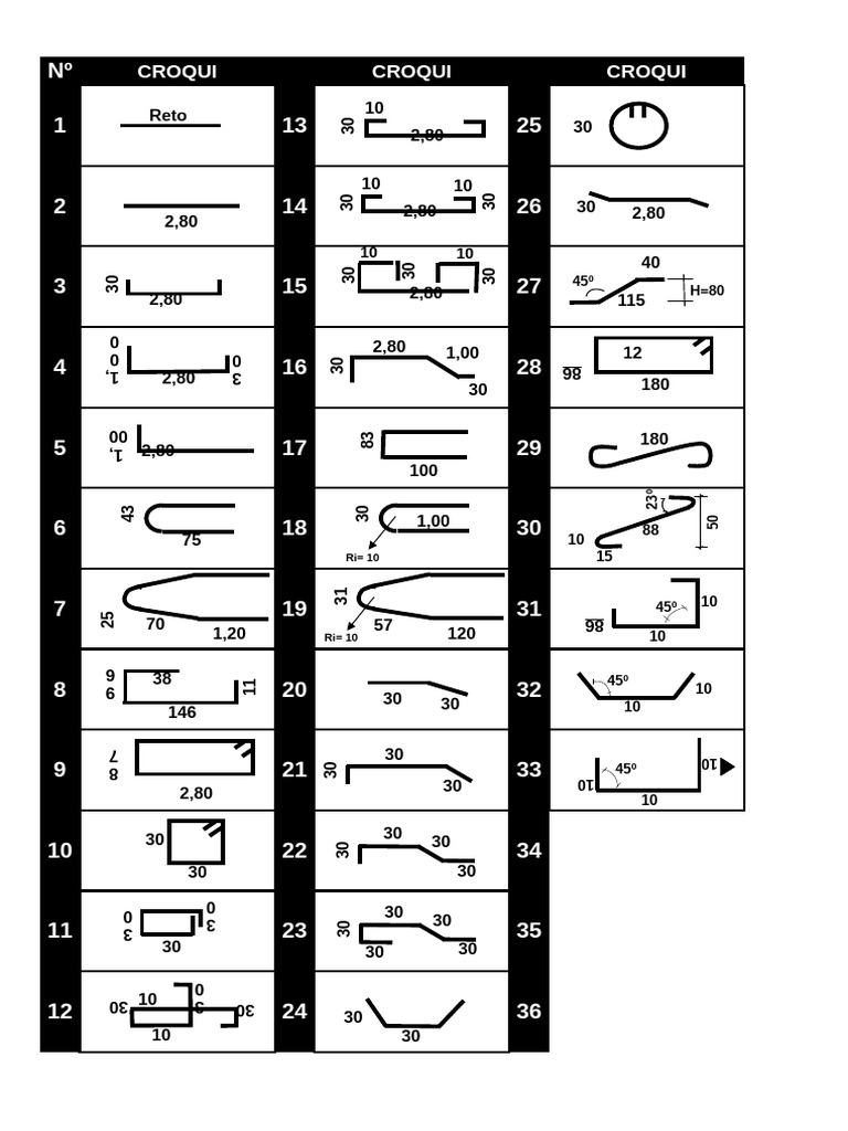 controle-de-corte-e-dobra-de-a-o-pdf
