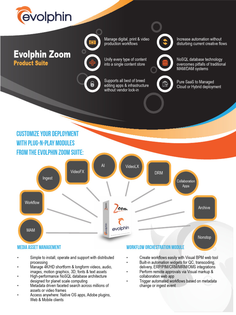 Evolphin Zoom Product Suite Datasheet | PDF | Cloud Computing | Metadata