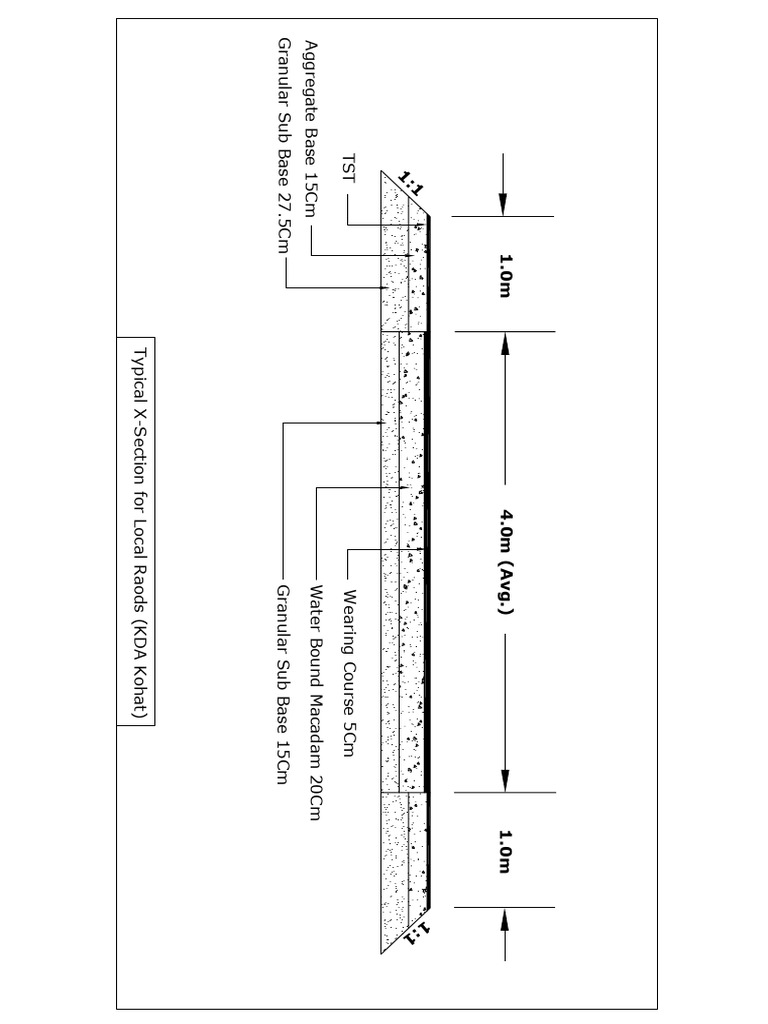 Typical Section For Local Roads | PDF