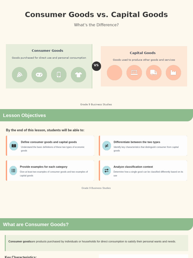 Consumer vs. Capital Goods Explained | PDF | Goods | Final Good