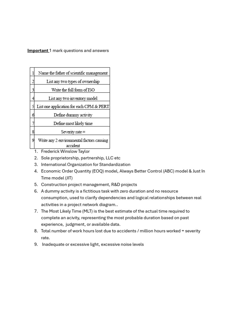 IMS1 Mark Questions&Answer | PDF