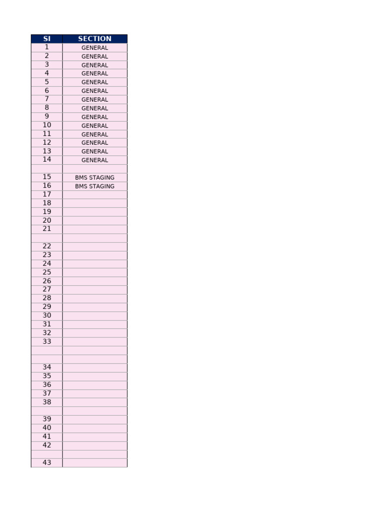 BMS Installation and QA Checklist | PDF | Firewall (Computing ...