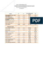 Fs Analysis