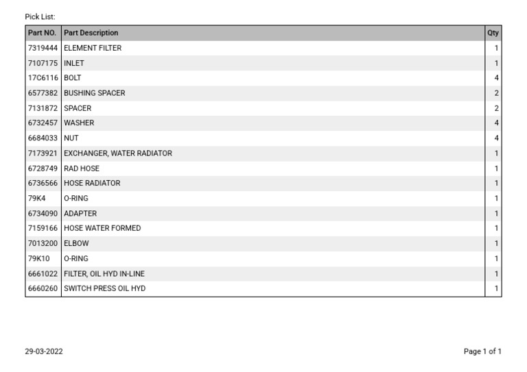 Parts List for Water Radiator System | PDF