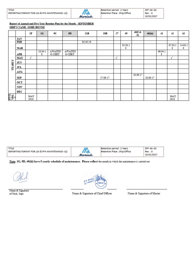 September-spf-04-02-Reporting Format For Lsa & Ffa Maintenance - (2 ...