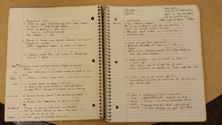 Morrison Week 1 Notes | PDF