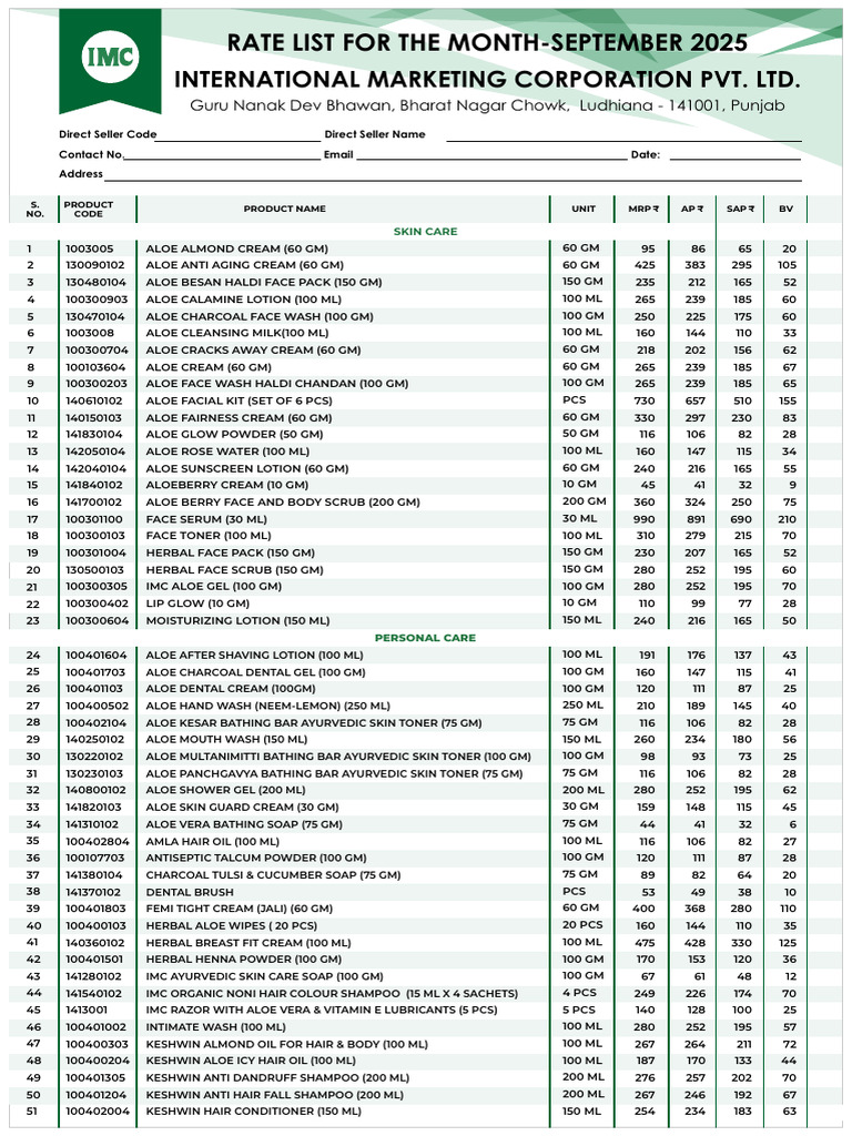 IMC Rate List September 2025 | PDF | T Shirt | Chutney