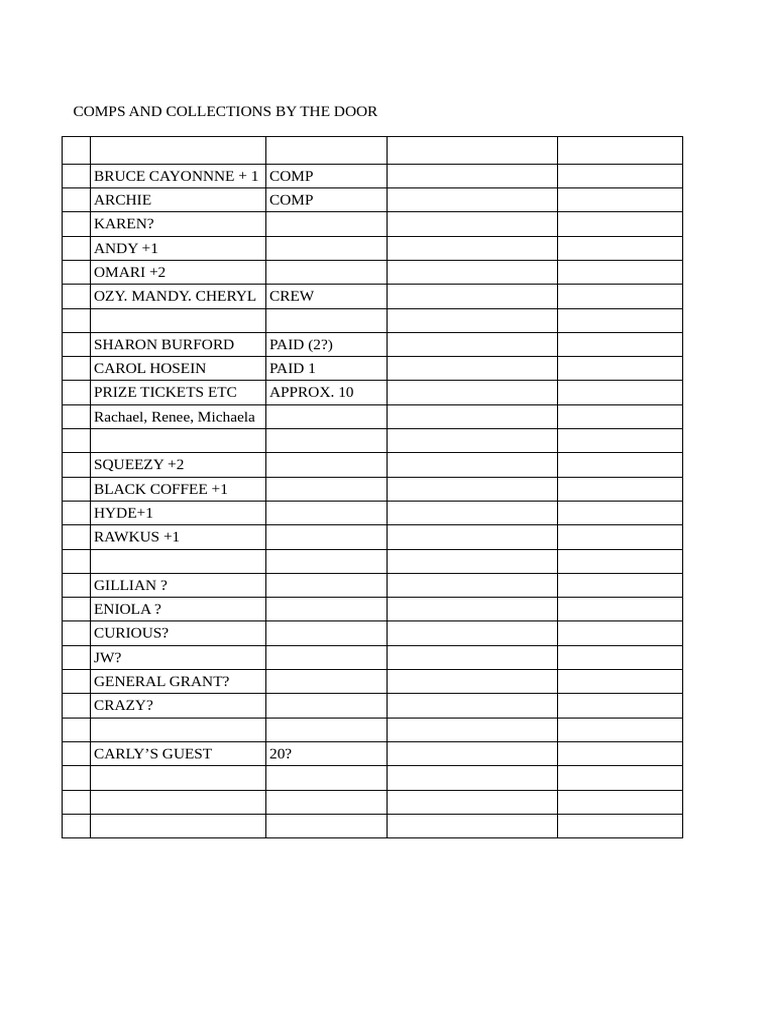 Bram 3 Action Sheet | PDF