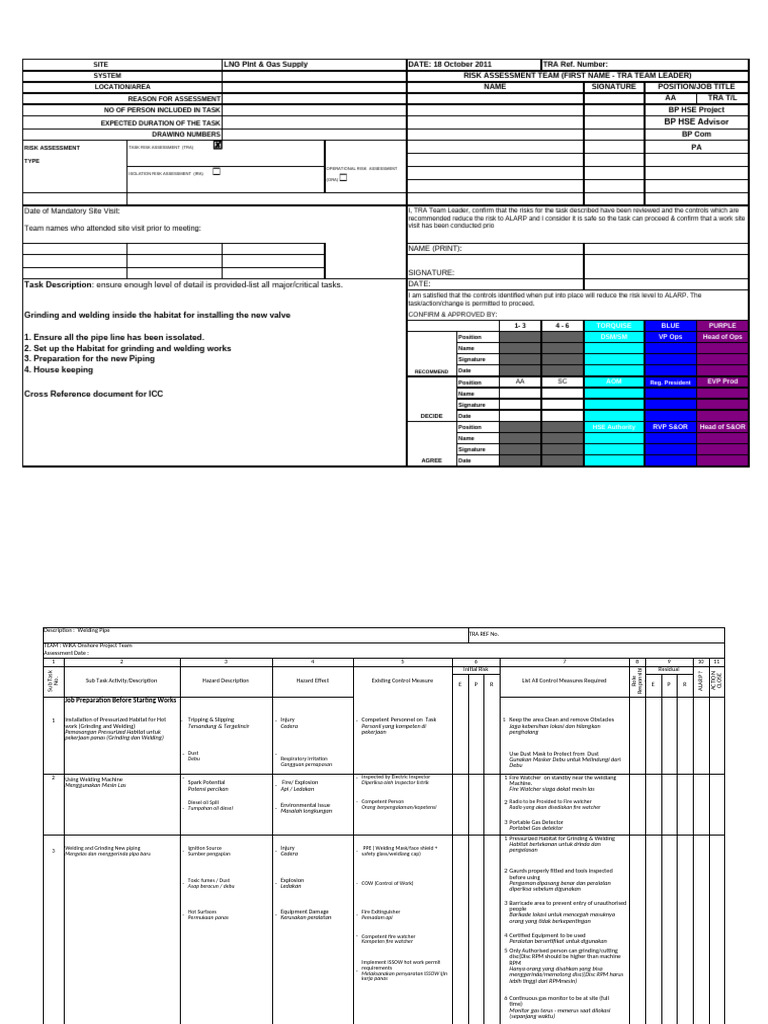 7c. L2RA For Welding Pipe | PDF | Personal Protective Equipment ...