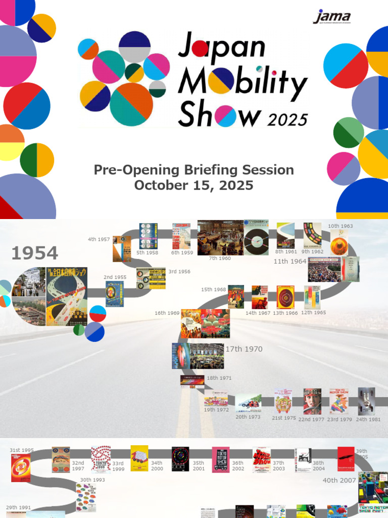 Japan Mobility Show 2025 Main Events and Programs | PDF | Motor
