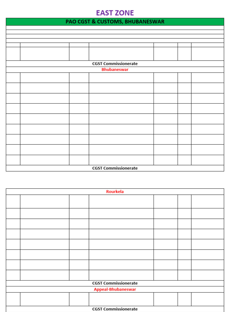 DDO Directory Updation 15-02-2022 PDF | PDF | Taxation | Trade