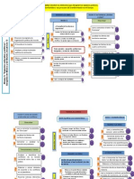 ESQUEMA DE GEOGRAFÍA