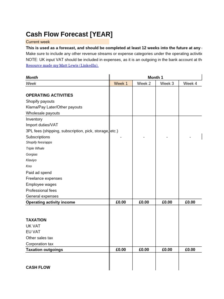 Cash Flow Forecast Template (MAKE A COPY) | PDF | Taxes | Value Added Tax