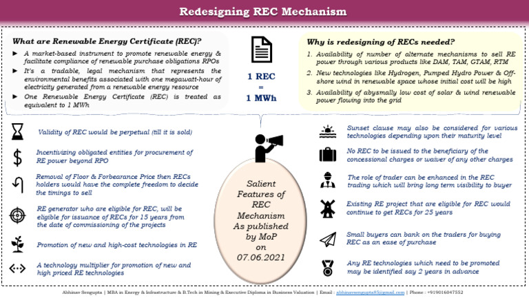 Redesigning Renewable Energy Certificates | PDF | Energy Economics ...