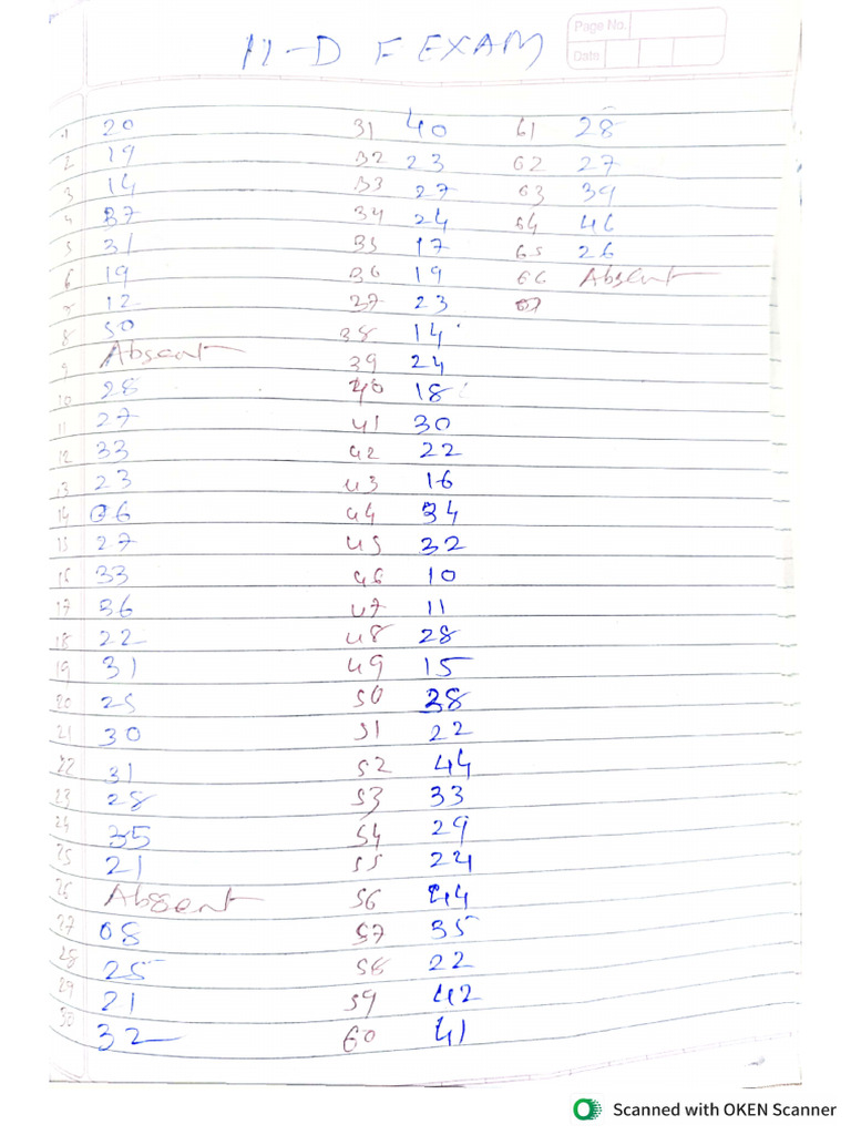 11d First Exam Mark Sheet | PDF