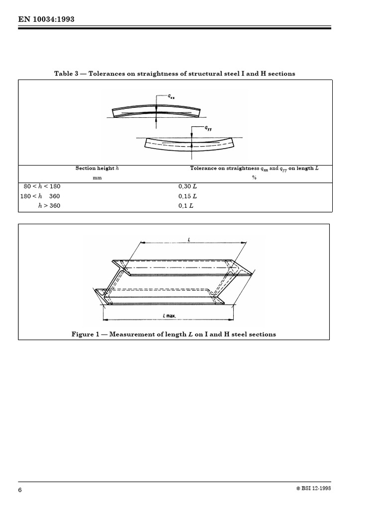 Bs 8666-3 | PDF