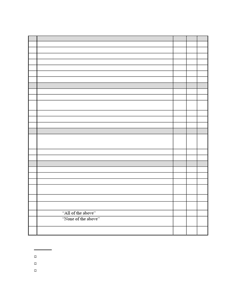 MCQ Item Quality Checklist | PDF | Multiple Choice | Human Communication