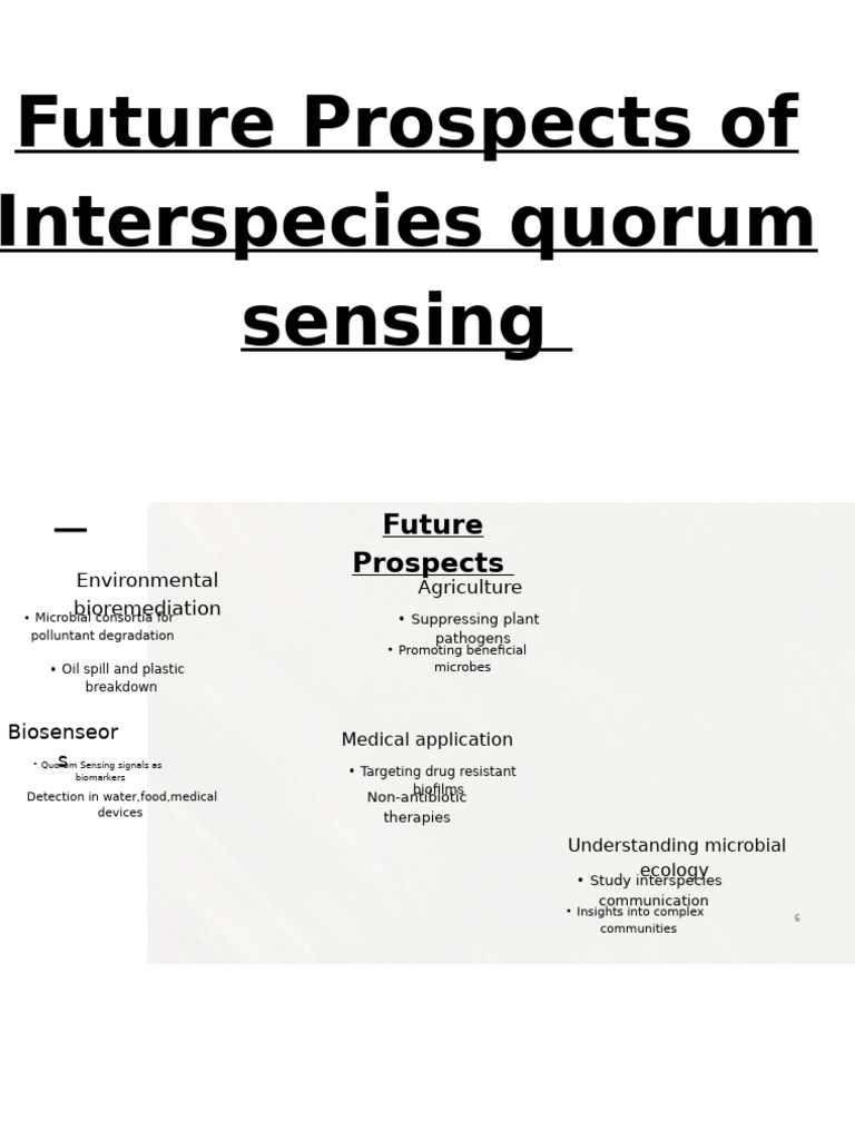 Interspecies Quorum Sensing Insights | PDF