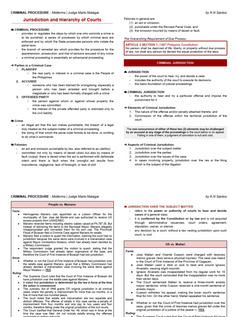 Criminal Procedure Overview and Cases | PDF | Crimes | Crime & Violence