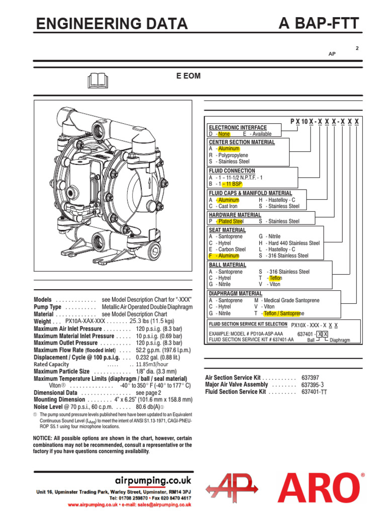 PD10A-BAP-FTT Engineering Data | PDF
