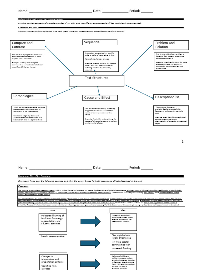 English+2 +Unit+3 +Week+9 +Friday +Text+Structures+Handout+2025 ...