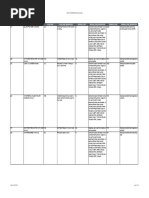 Ma 63 Remark Codes Notes | PDF | Medical Diagnosis | Medicine