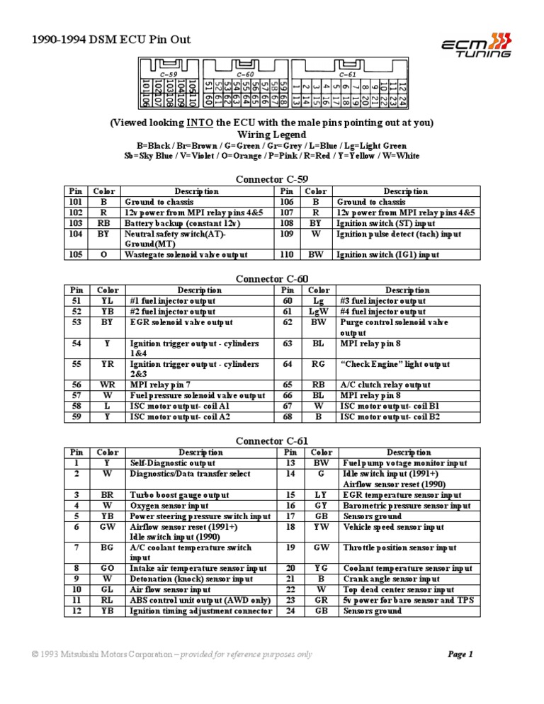 4g63 Ecu Pinout Fuel Injection Technology Engineering