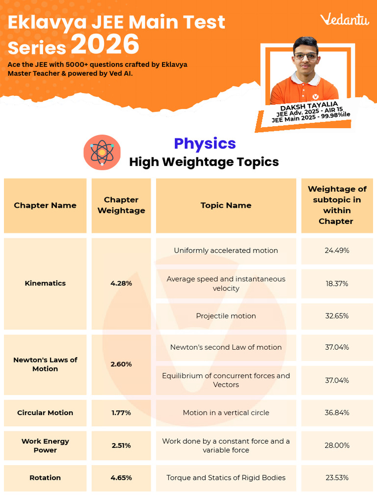 Series: Physics | PDF | Force | Newton's Laws Of Motion