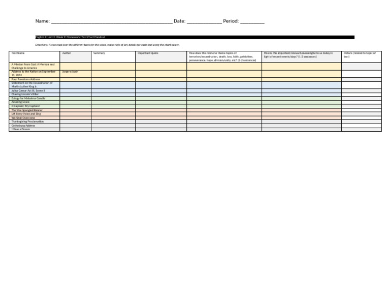 English+2 Unit+3 Week+9 Homework Text+Chart+Handout+2025+Version+1 ...