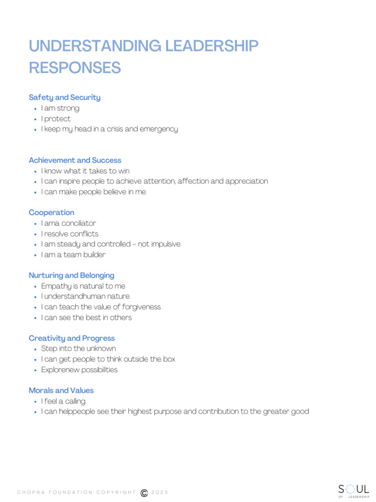 Understanding Leadership Response | PDF