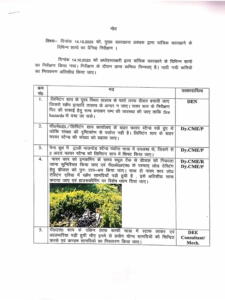 CWM Sir Inspection Note Dated 14.10.2025 | PDF