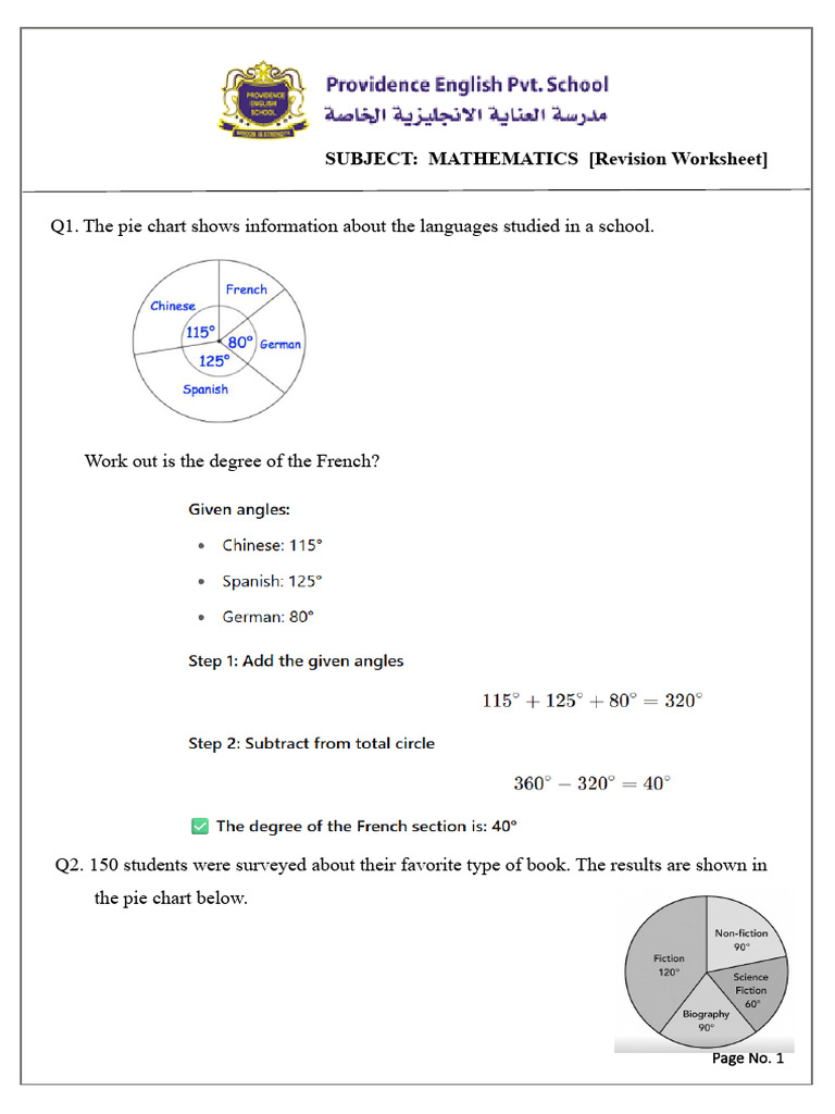 Mathematics Revision Worksheet | PDF