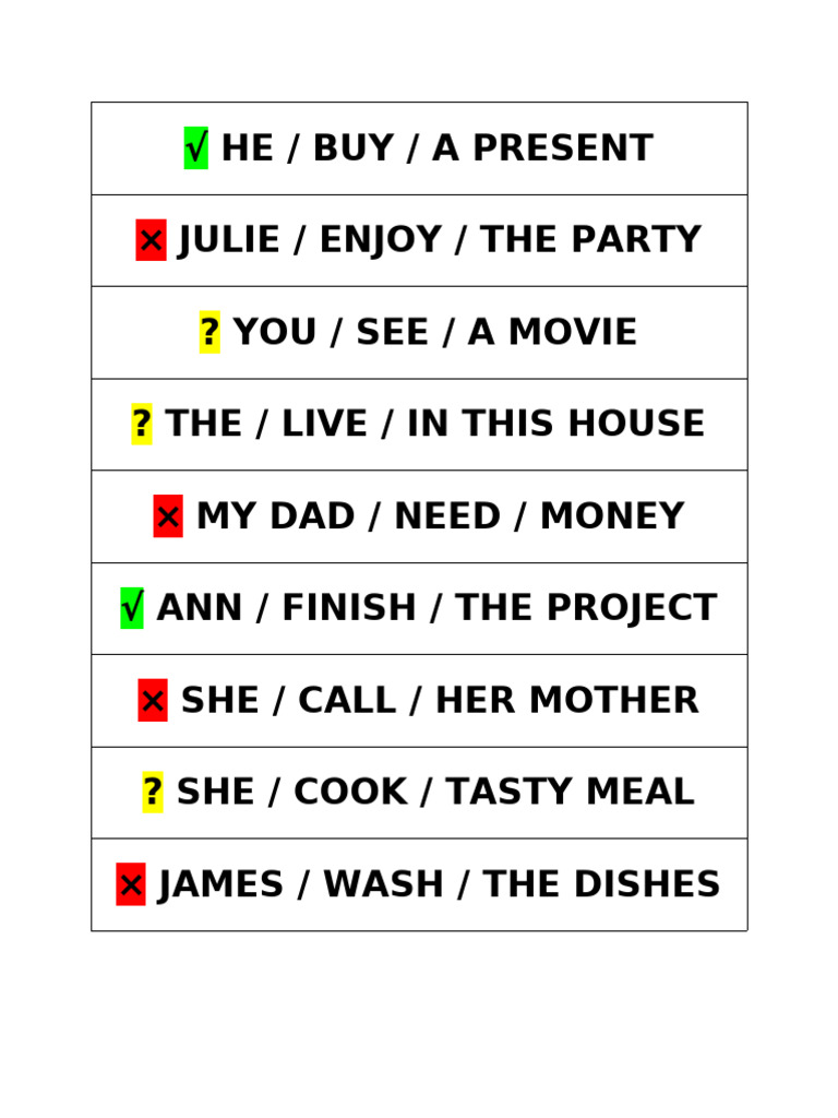 Sentence Structure Examples | PDF