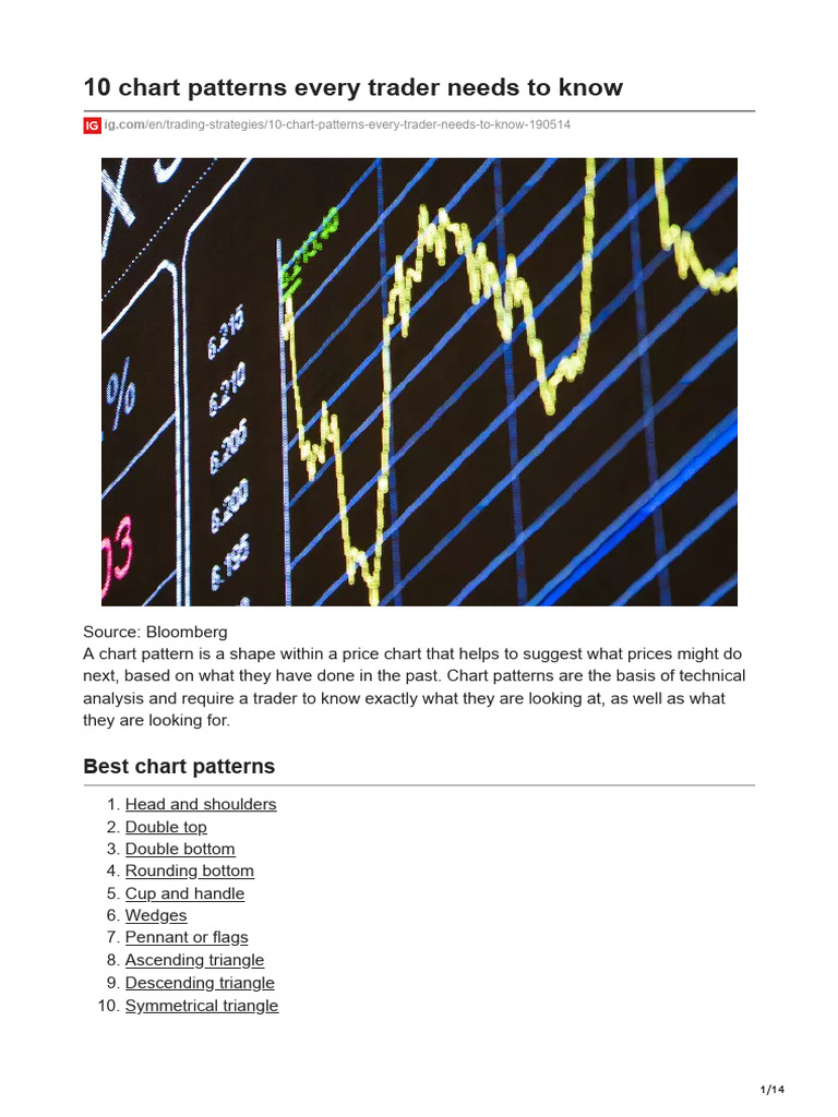 10 Chart Patterns Every Trader Needs To Know | PDF | Market Trend ...