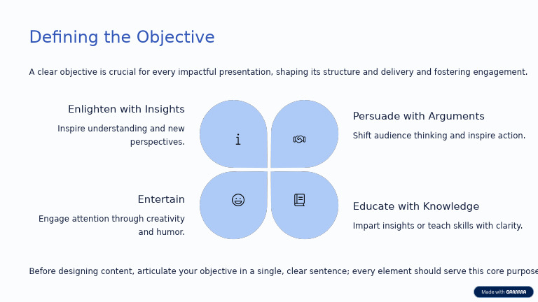 Crafting Impactful Presentation Objectives | PDF