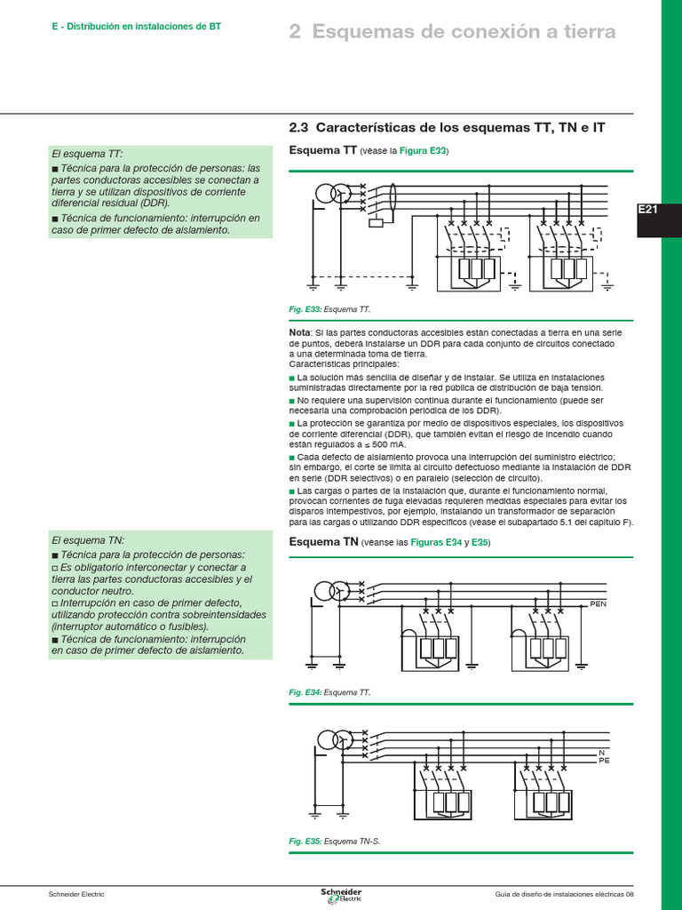 esquemas-tt-tn-e-it-en-instalaciones-el-ctricas-pdf-transformador