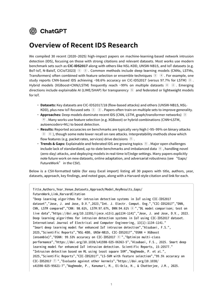 Recent Advances in IDS Research | PDF | Machine Learning | Deep Learning