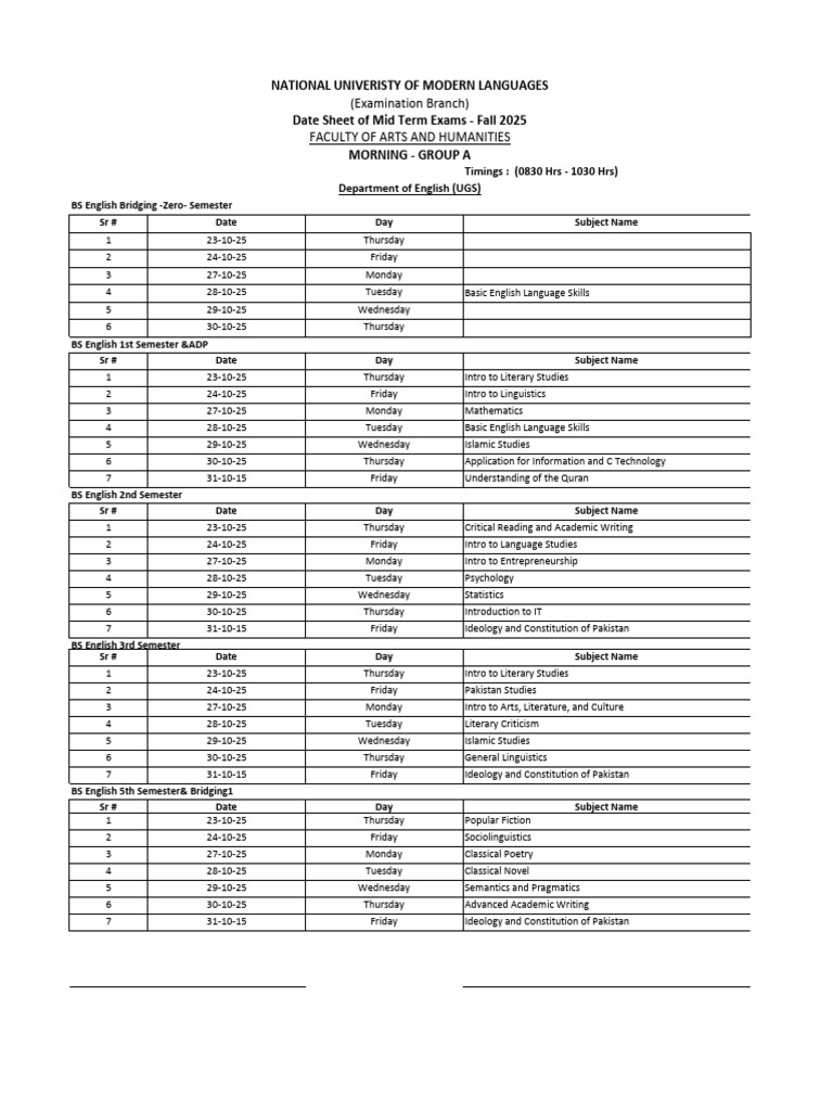 BS English (UGS) Mid Term Date Sheet - Fall 2025 | PDF | Academic Term ...