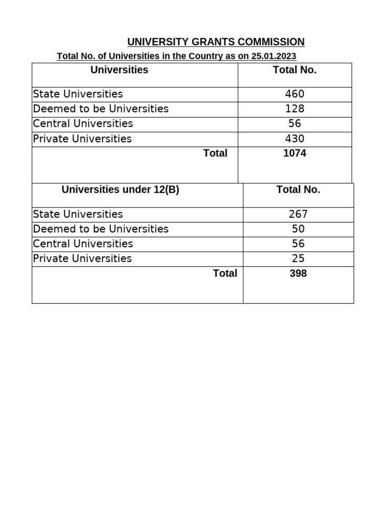 all the lightsabers in star wars