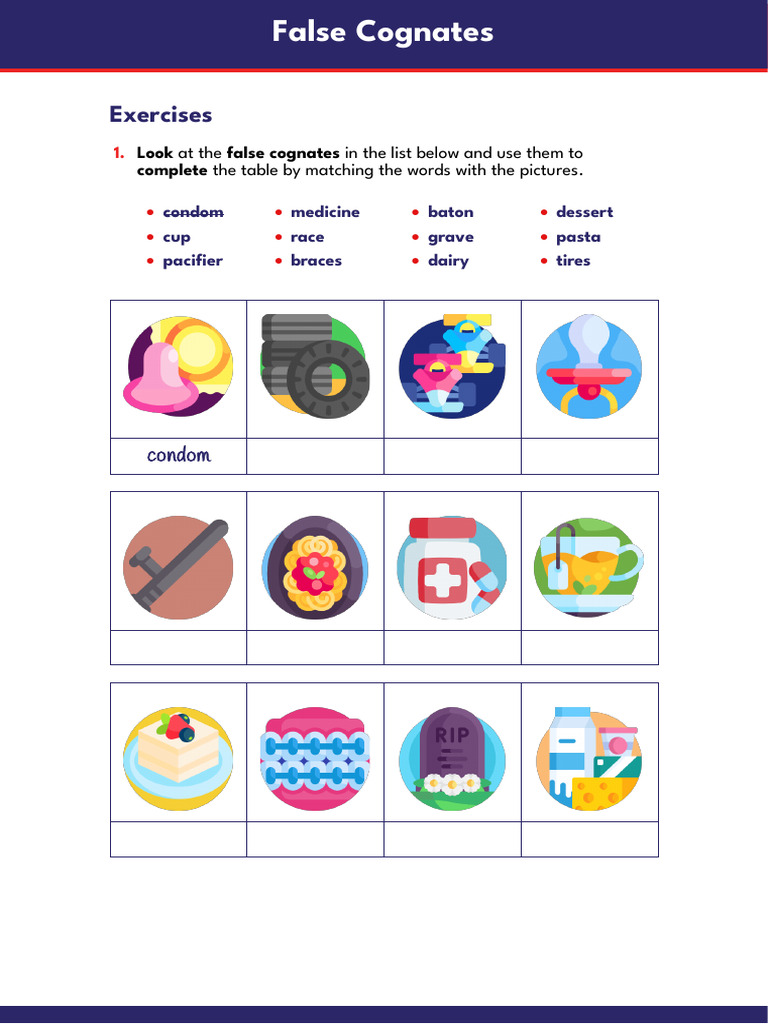 False Cognates Exercises and Activities | PDF | Languages | Foreign ...