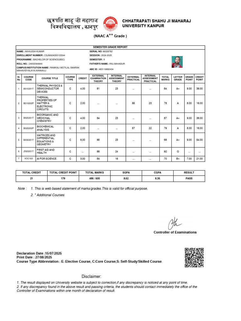 Ak..Bsc Result Semester 2nd | PDF