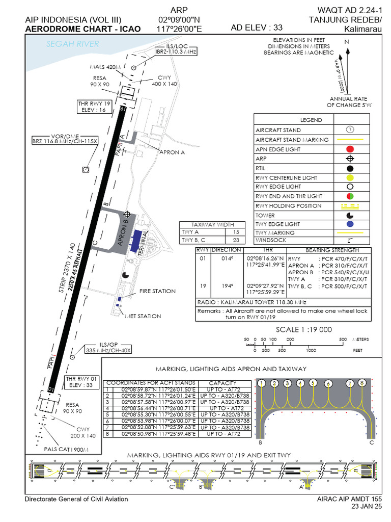 Waqt Ad 2.24-1 Adc Airac Aip Amdt 155 23 Jan 25 | PDF | Aviation | Aircraft