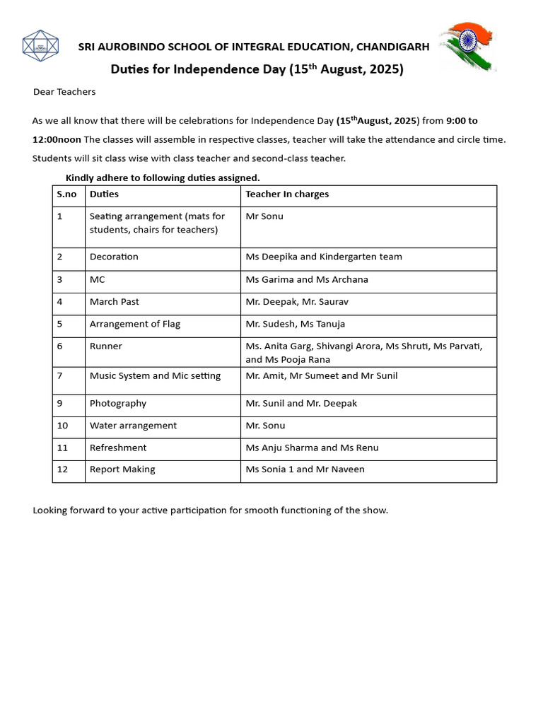 Duties For Independence Day | PDF