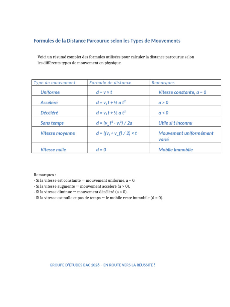 Formules de Distance en Physique | PDF