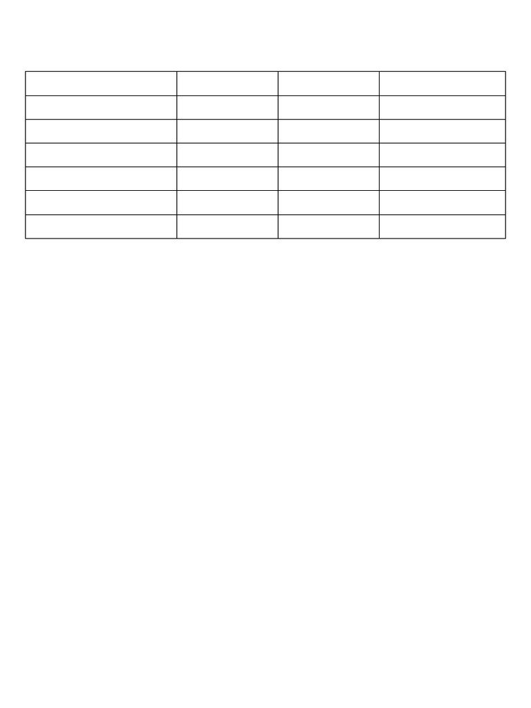 Medical Term Breakdown Table | PDF