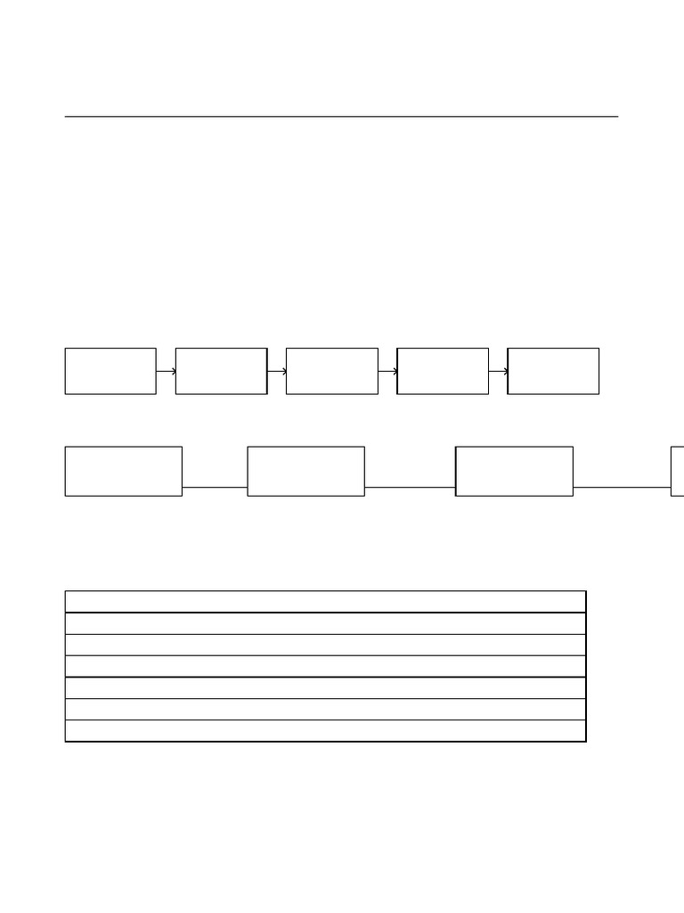 Single-Cycle RV32I Processor Design | PDF | Central Processing Unit ...
