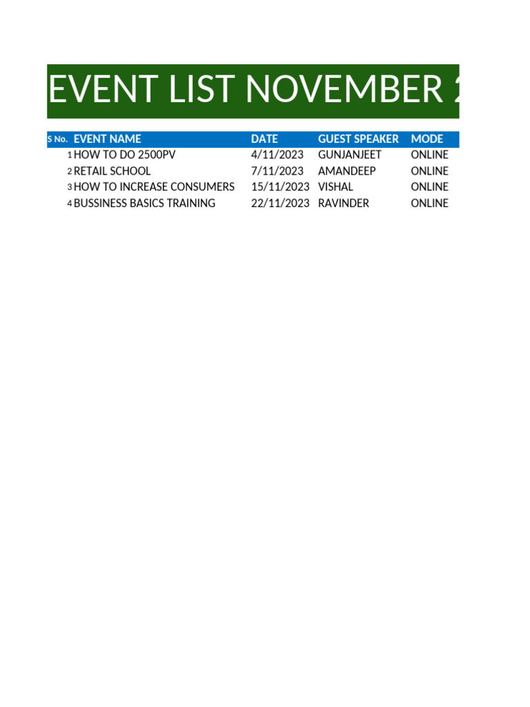 Event List | PDF