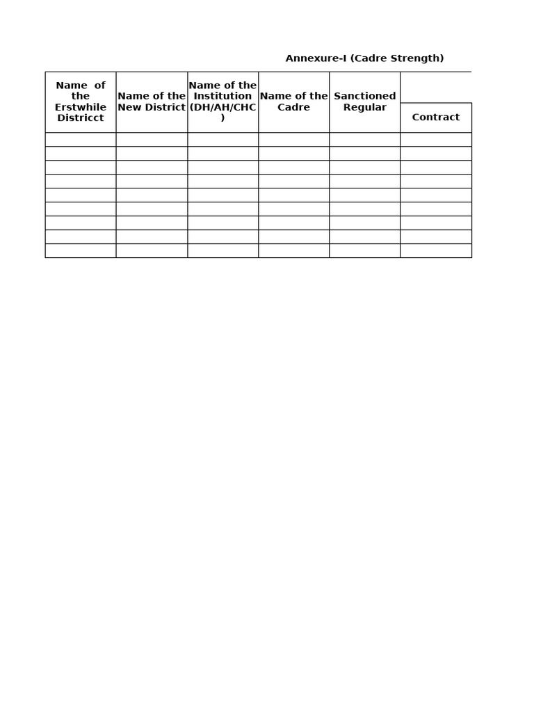 Contract Staff Particulars | PDF